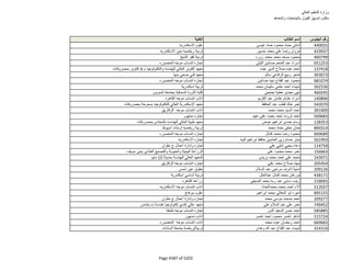 نتيجة تنسيق المرحلة الثانية للثانوية العامة