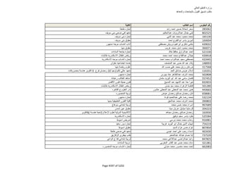 نتيجة تنسيق المرحلة الثانية للثانوية العامة