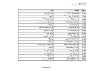 نتيجة تنسيق المرحلة الثانية للثانوية العامة