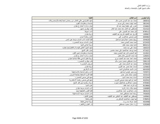 نتيجة تنسيق المرحلة الثانية للثانوية العامة