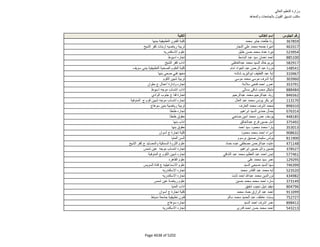 نتيجة تنسيق المرحلة الثانية للثانوية العامة