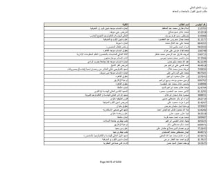 نتيجة تنسيق المرحلة الثانية للثانوية العامة