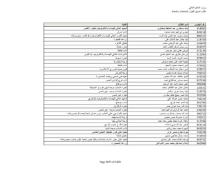 نتيجة تنسيق المرحلة الثانية للثانوية العامة