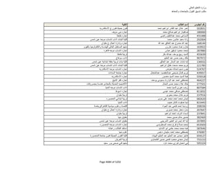 نتيجة تنسيق المرحلة الثانية للثانوية العامة