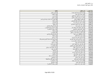 نتيجة تنسيق المرحلة الثانية للثانوية العامة