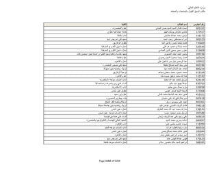 نتيجة تنسيق المرحلة الثانية للثانوية العامة