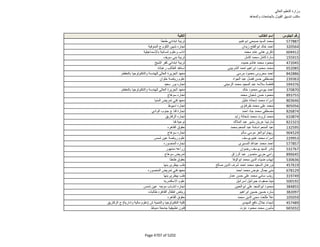 نتيجة تنسيق المرحلة الثانية للثانوية العامة