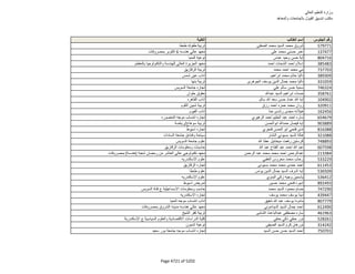 نتيجة تنسيق المرحلة الثانية للثانوية العامة