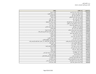 نتيجة تنسيق المرحلة الثانية للثانوية العامة