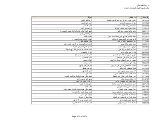 نتيجة تنسيق المرحلة الثانية للثانوية العامة