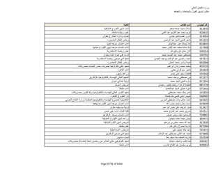 نتيجة تنسيق المرحلة الثانية للثانوية العامة