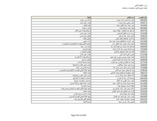 نتيجة تنسيق المرحلة الثانية للثانوية العامة