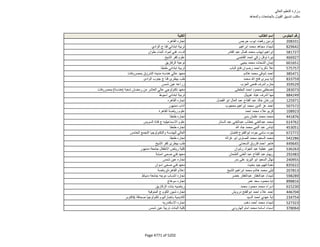 نتيجة تنسيق المرحلة الثانية للثانوية العامة