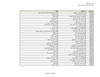 نتيجة تنسيق المرحلة الثانية للثانوية العامة