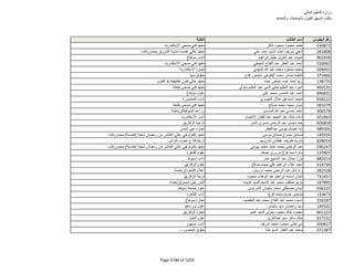 نتيجة تنسيق المرحلة الثانية للثانوية العامة