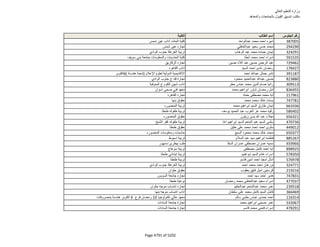 نتيجة تنسيق المرحلة الثانية للثانوية العامة