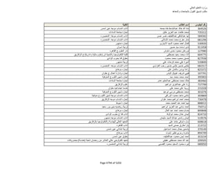 نتيجة تنسيق المرحلة الثانية للثانوية العامة