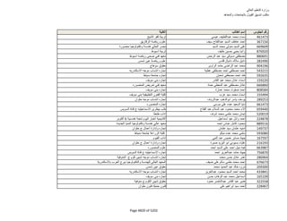 نتيجة تنسيق المرحلة الثانية للثانوية العامة
