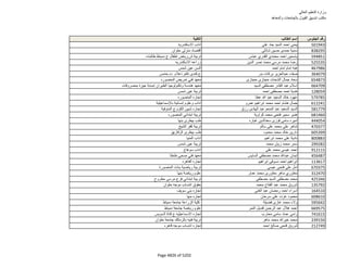 نتيجة تنسيق المرحلة الثانية للثانوية العامة