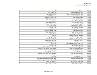 نتيجة تنسيق المرحلة الثانية للثانوية العامة