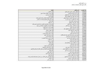 نتيجة تنسيق المرحلة الثانية للثانوية العامة