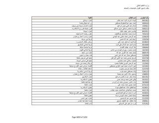 نتيجة تنسيق المرحلة الثانية للثانوية العامة