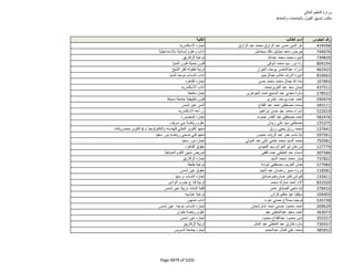 نتيجة تنسيق المرحلة الثانية للثانوية العامة