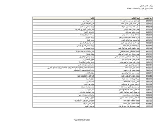 نتيجة تنسيق المرحلة الثانية للثانوية العامة