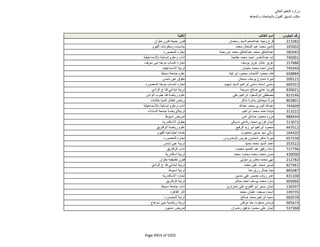 نتيجة تنسيق المرحلة الثانية للثانوية العامة