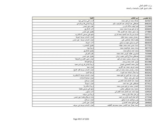 نتيجة تنسيق المرحلة الثانية للثانوية العامة