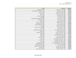 نتيجة تنسيق المرحلة الثانية للثانوية العامة