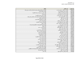 نتيجة تنسيق المرحلة الثانية للثانوية العامة