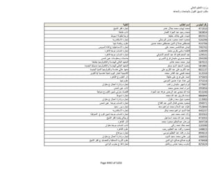 نتيجة تنسيق المرحلة الثانية للثانوية العامة