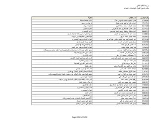 نتيجة تنسيق المرحلة الثانية للثانوية العامة