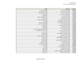 نتيجة تنسيق المرحلة الثانية للثانوية العامة