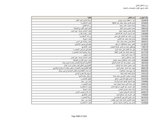 نتيجة تنسيق المرحلة الثانية للثانوية العامة