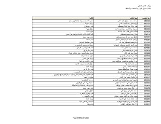 نتيجة تنسيق المرحلة الثانية للثانوية العامة