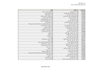 نتيجة تنسيق المرحلة الثانية للثانوية العامة