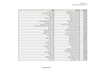 نتيجة تنسيق المرحلة الثانية للثانوية العامة