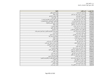 نتيجة تنسيق المرحلة الثانية للثانوية العامة