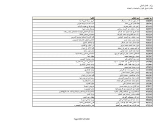 نتيجة تنسيق المرحلة الثانية للثانوية العامة