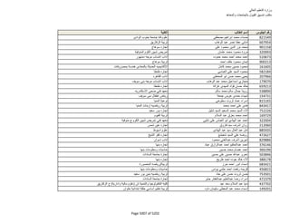 نتيجة تنسيق المرحلة الثانية للثانوية العامة