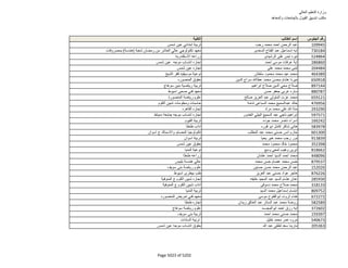 نتيجة تنسيق المرحلة الثانية للثانوية العامة