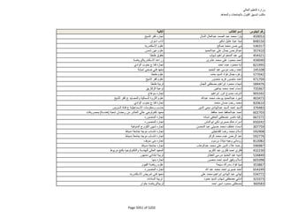 نتيجة تنسيق المرحلة الثانية للثانوية العامة