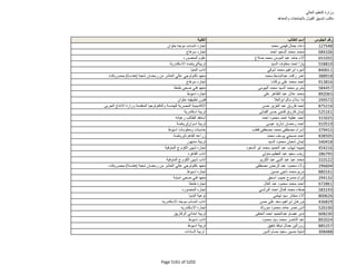 نتيجة تنسيق المرحلة الثانية للثانوية العامة