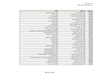 نتيجة تنسيق المرحلة الثانية للثانوية العامة