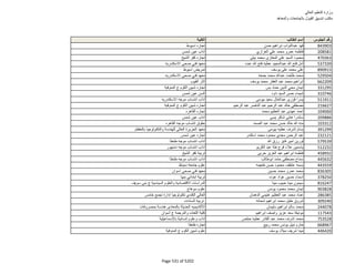 نتيجة تنسيق المرحلة الثانية للثانوية العامة