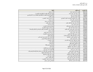 نتيجة تنسيق المرحلة الثانية للثانوية العامة