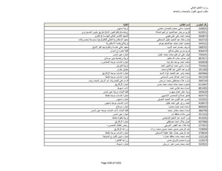 نتيجة تنسيق المرحلة الثانية للثانوية العامة