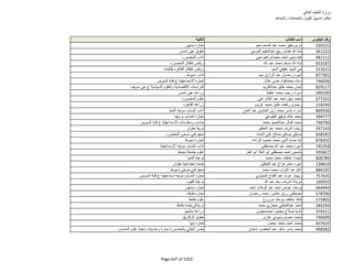 نتيجة تنسيق المرحلة الثانية للثانوية العامة
